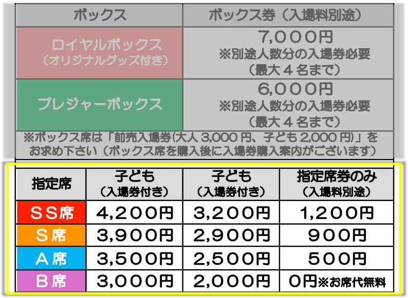 ポップサーカス☆横須賀公演☆入場券2枚☆土日OK 抑えよ