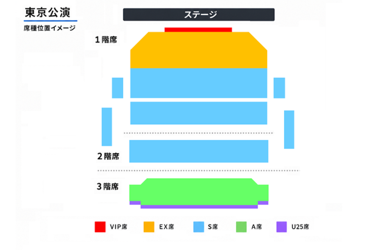 ＜EX席・U25席＞ BURN THE FLOOR LUMINOUS【東京国際フォーラムホールC】